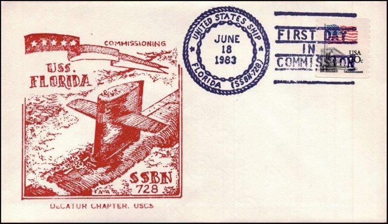 File:GregCiesielski Florida SSBN728 19830618 13 Front.jpg