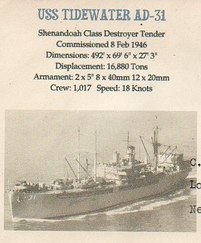 File:JonBurdett tidewater ad31 19460715 cach.jpg