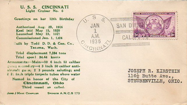 File:JonBurdett cincinnati cl6 19360101.jpg