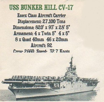 File:JonBurdett bunkerhill cv17 1946 cach.jpg