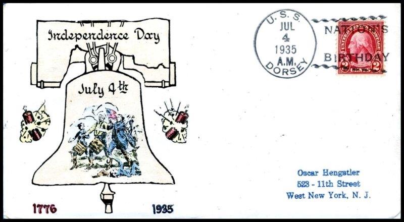 File:GregCiesielski Dorsey DD117 19350704 1 Front.jpg