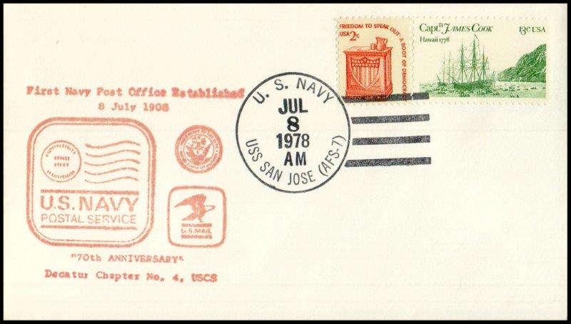 File:GregCiesielski SanJose AFS7 19780708 2 Front.jpg