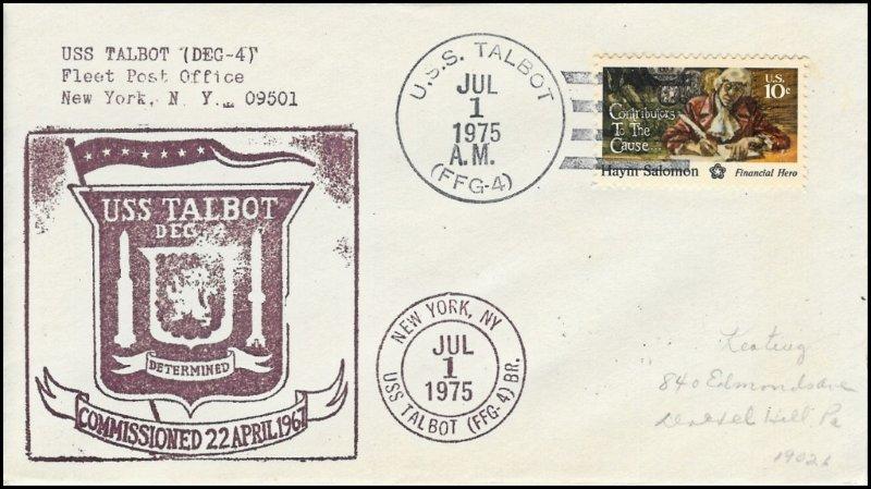 File:GregCiesielski Talbot FFG4 19750701 1 Front.jpg