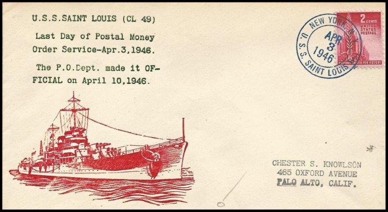 File:GregCiesielski StLouis CL49 19460403 1 Front.jpg