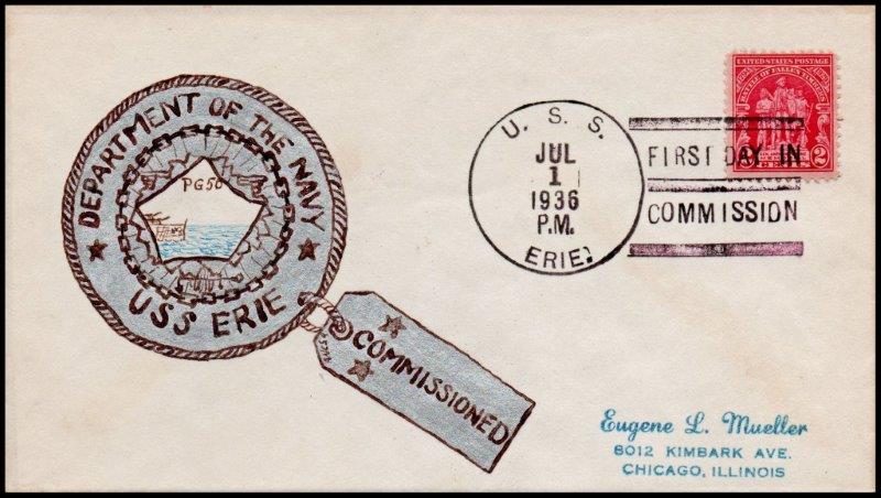 File:GregCiesielski Erie PG50 19360701 10 Front.jpg