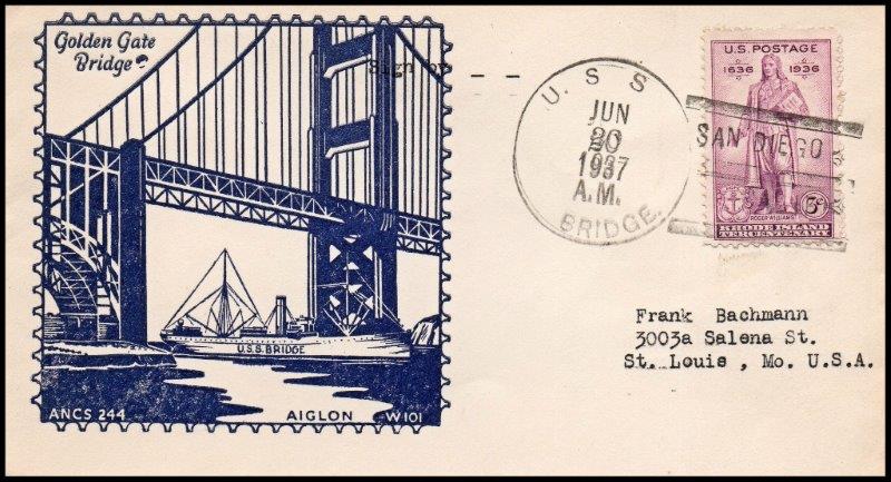File:GregCiesielski Bridge AF1 19380620 1 Front.jpg