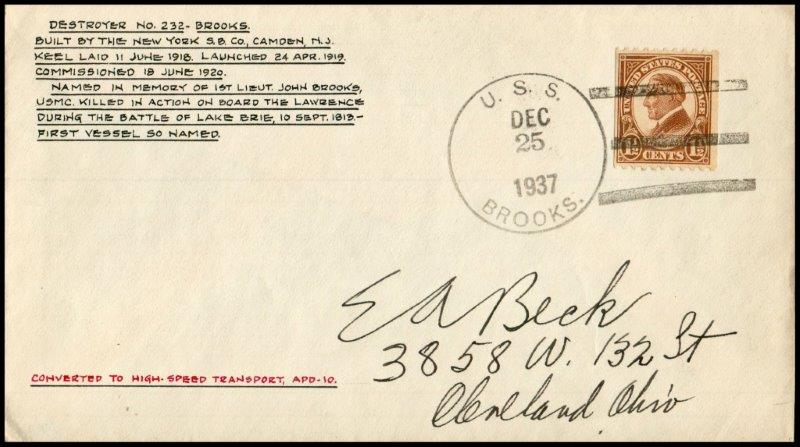 File:GregCiesielski Brooks DD232 19371225 1 Front.jpg