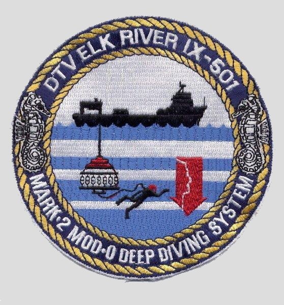 File:ELK RIVER IX501 Crest.jpg