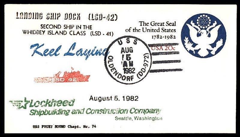 File:GregCiesielski Germantown LSD42 19820805 1 Front.jpg