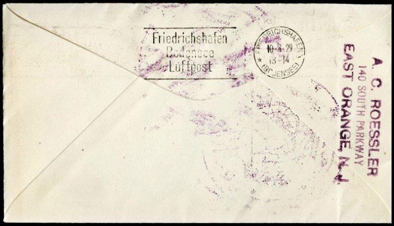 File:GregCiesielski LosAngeles ZR3 19250219 2 Back.jpg