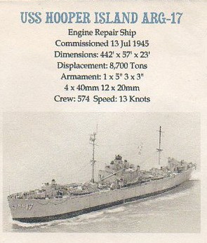 File:JonBurdett hooperisland arg17 19530117 cach.jpg