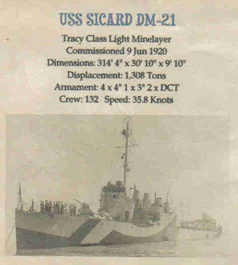 File:JonBurdett sicard ag100 19451028 cach.jpg