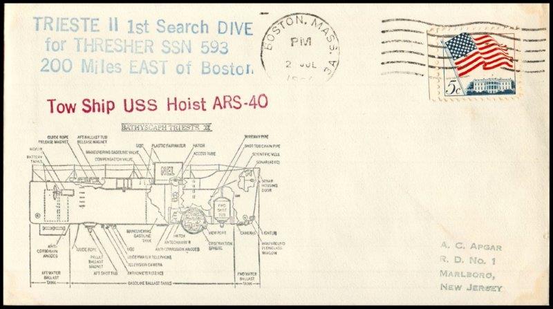 File:GregCiesielski Thresher SSN593 19640702 1 Front.jpg