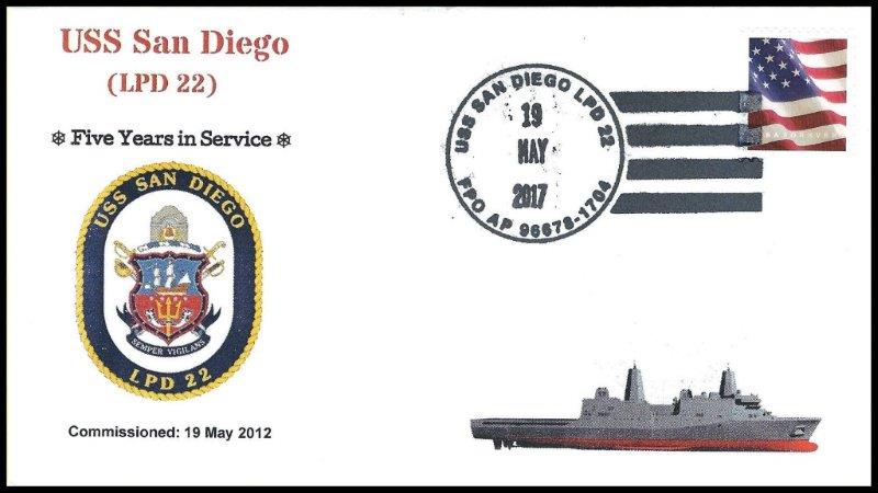 File:GregCiesielski SanDiego LPD22 20170519 2 Front.jpg