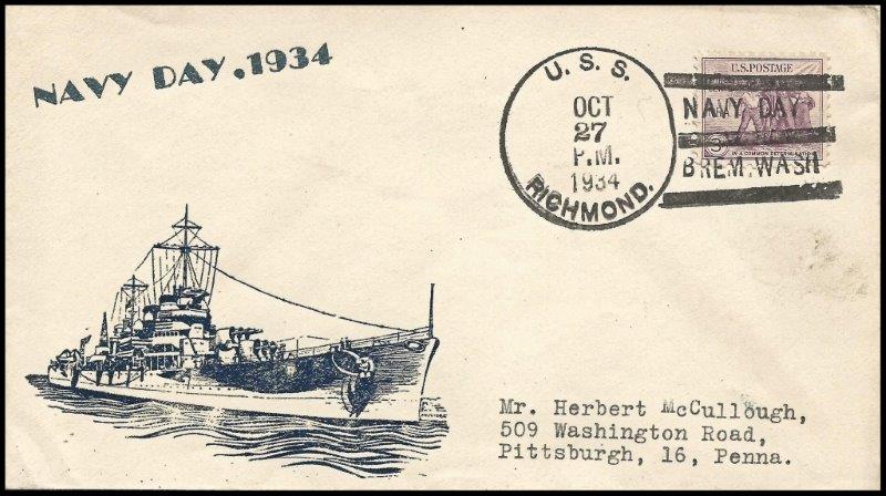 File:GregCiesielski Richmond CL9 19341027 1 Front.jpg