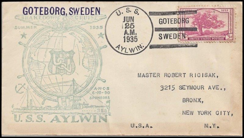 File:GregCiesielski Aylwin DD355 19350625 1 Front.jpg