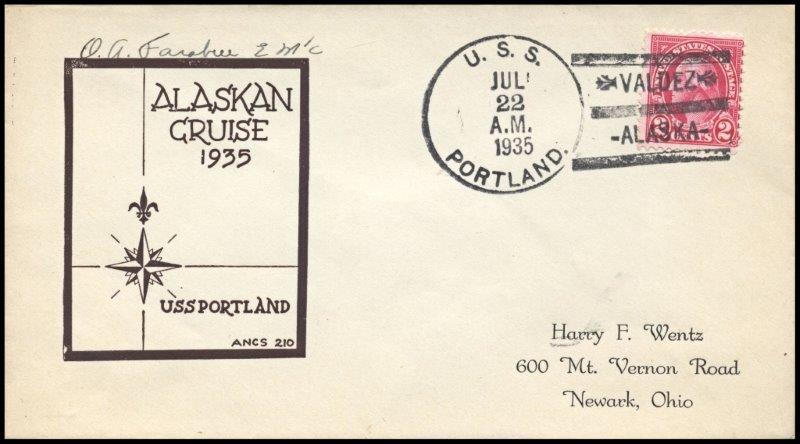 File:GregCiesielski Portland CA33 19350722 1 Front.jpg