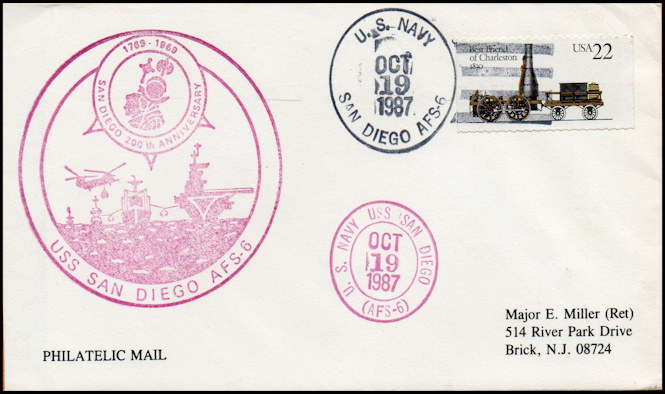 File:GregCiesielski SanDiego AFS6 19871019 1 Front.jpg