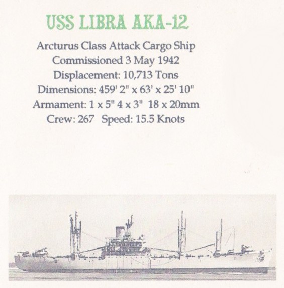 File:JonBurdett libra aka12 19510102 cach.jpg