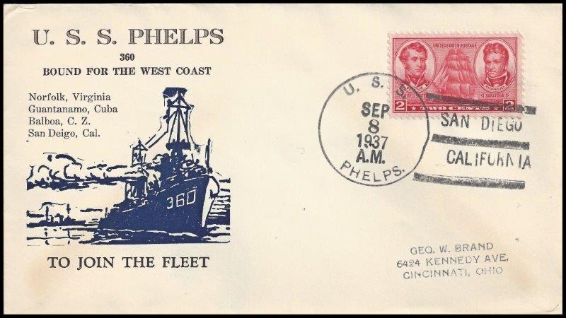 File:GregCiesielski Phelps DD360 19380908 1k Front.jpg