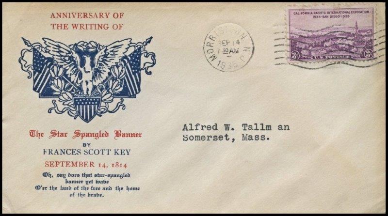 File:GregCiesielski Morristown 19350914 1 Front.jpg