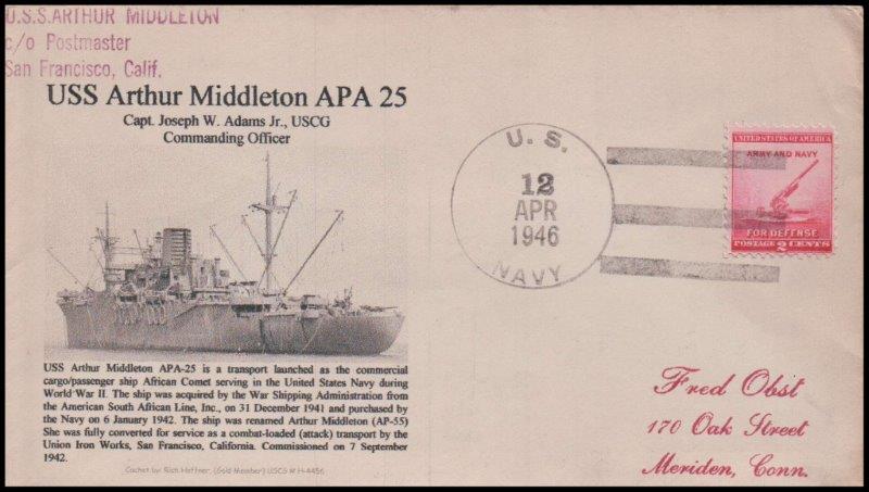 File:GregCiesielski ArthurMiddleton APA25 19460412 1 Front.jpg
