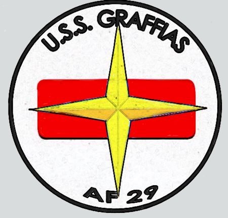File:GRAFFIAS PATCH.jpg