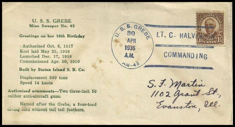 File:GregCiesielski Grebe AM43 19350430 1 Front.jpg