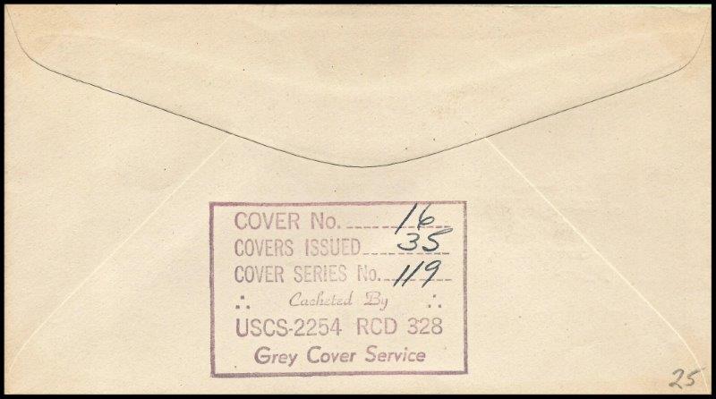 File:GregCiesielski Mississippi BB41 19460308 1 Back.jpg