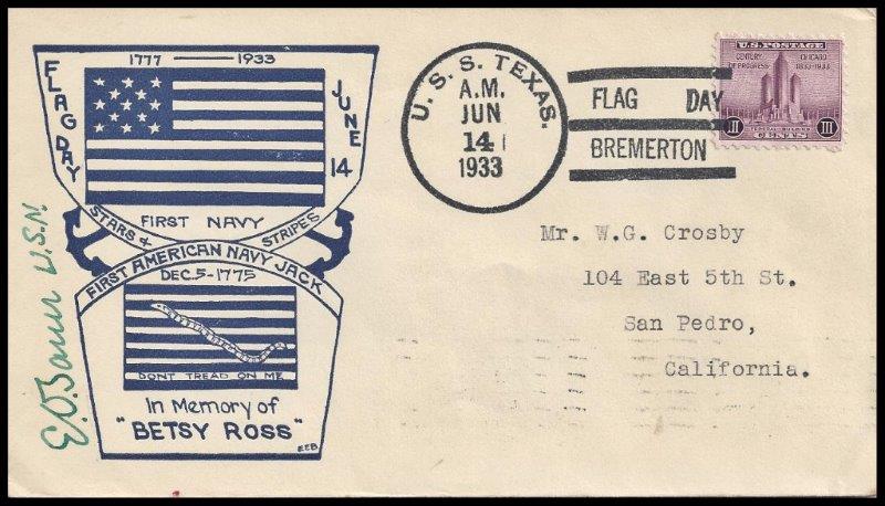 File:GregCiesielski Texas BB35 19330614 1 Front.jpg
