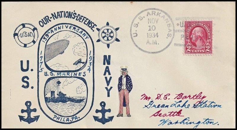 File:GregCiesielski Arkansas BB33 19341110 1 Front.jpg