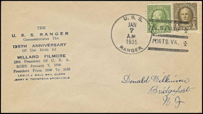 File:GregCiesielski Ranger CV4 19350107 1 Front.jpg