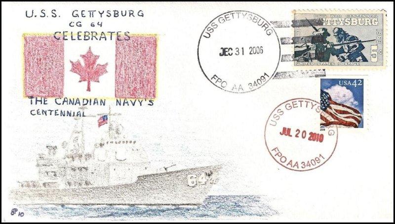 File:GregCiesielski Gettysburg CG64 20061231 1 Front.jpg