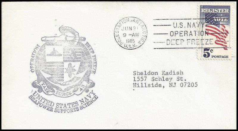 File:GregCiesielski PoleStation ODF 19650621 1 Front.jpg