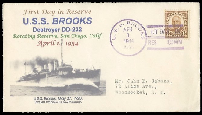 File:GregCiesielski BDLBrooks DD232 19340401 1 Front.jpg