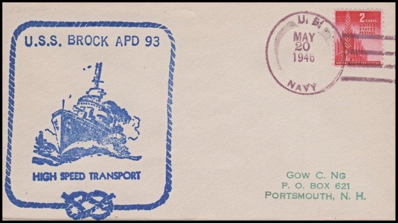 File:GregCiesielski Brock APD93 19460520 1 Front.jpg
