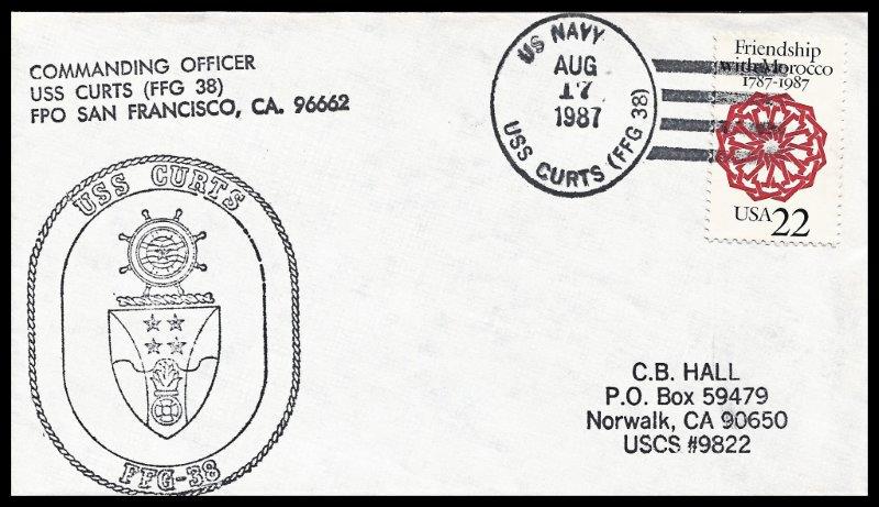 File:GregCiesielski Curts FFG38 19870817 1 Front.jpg