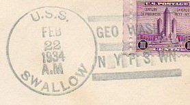 File:JonBurdett swallow am4 19340222 pm.jpg