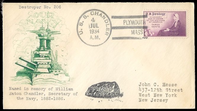 File:GregCiesielski Chandler DD206 19340704 1 Front.jpg
