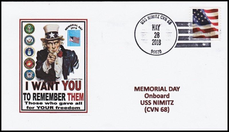 File:GregCiesielski Nimitz CVN68 20180528 1 Front.jpg