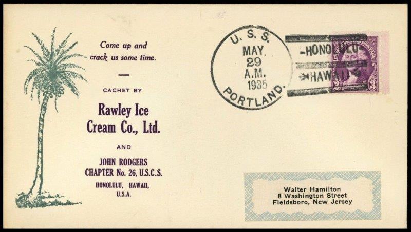 File:GregCiesielski Portland CA33 19350529 1 Front.jpg