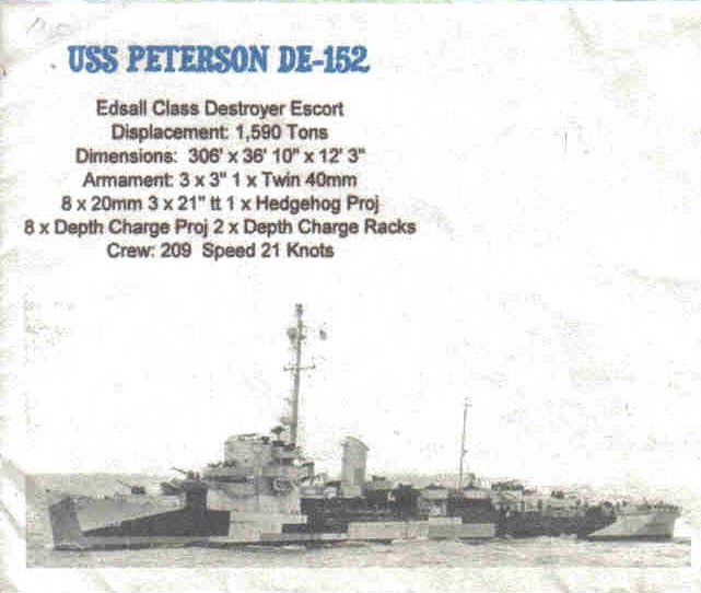 File:JonBurdett peterson de152 19460105 cach.jpg