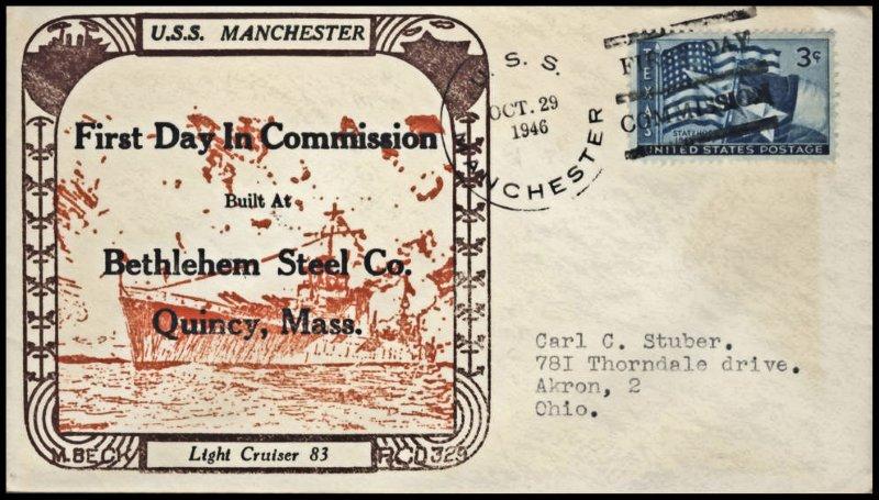 File:GregCiesielski Manchester CL83 19461029 1 Front.jpg