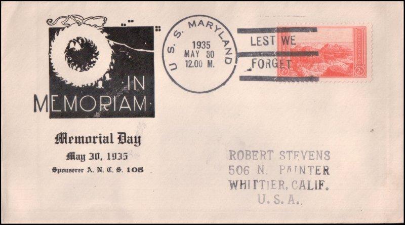 File:GregCiesielski Maryland BB46 19350530 1 Front.jpg