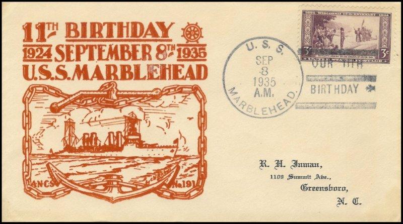 File:GregCiesielski Marblehead CL12 19350908 1 Front.jpg
