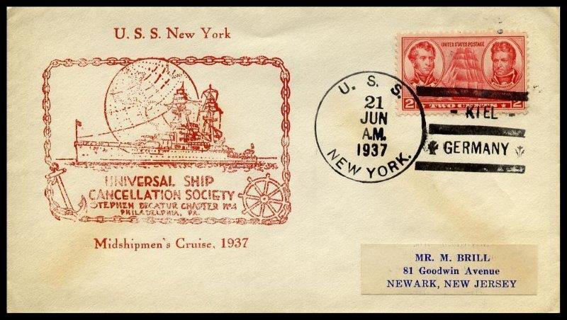 File:GregCiesielski NewYork BB34 19370621 1 Front.jpg