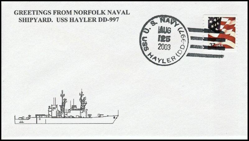 File:GregCiesielski Hayler DD997 20030825 9 Front.jpg