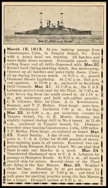 File:GregCiesielski FocscleLog 19130319 1 Front.jpg