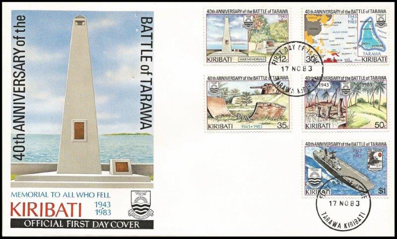 File:GregCiesielski Tarawa LHA1 19831117 1 Front.jpg