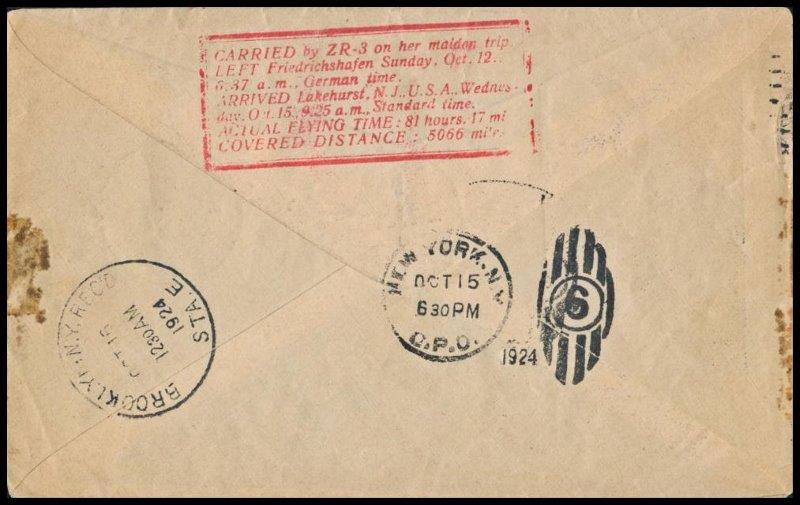 File:GregCiesielski LosAngeles ZR3 19240915 12 Back.jpg